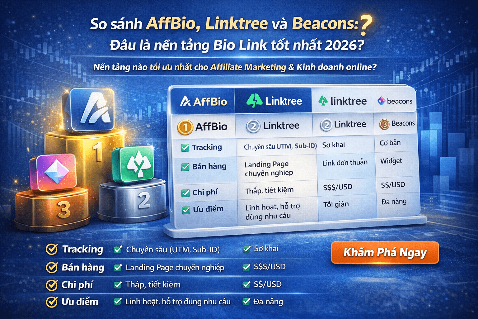 So sánh AffBio, Linktree và Beacons: Đâu là nền tảng Bio Link tốt nhất 2026?